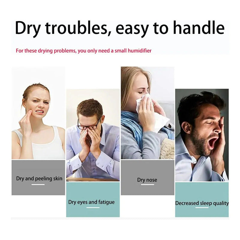 Humidificador Purificador De Aire Pequeño Portátil Agua