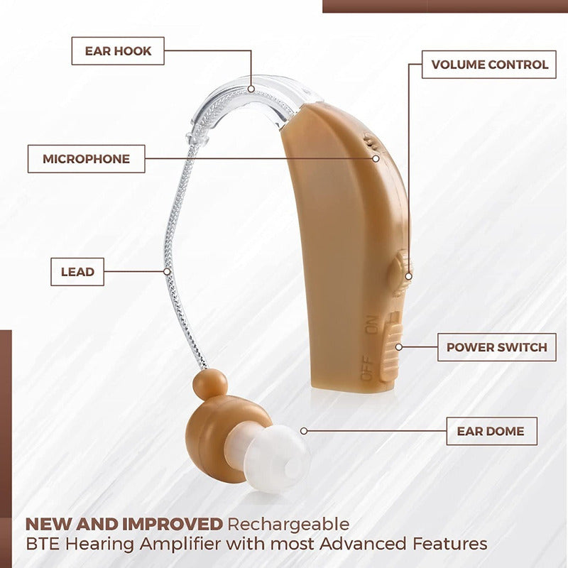 Audifono Amplificador Para Sordera Discapacidad Recargable Crema