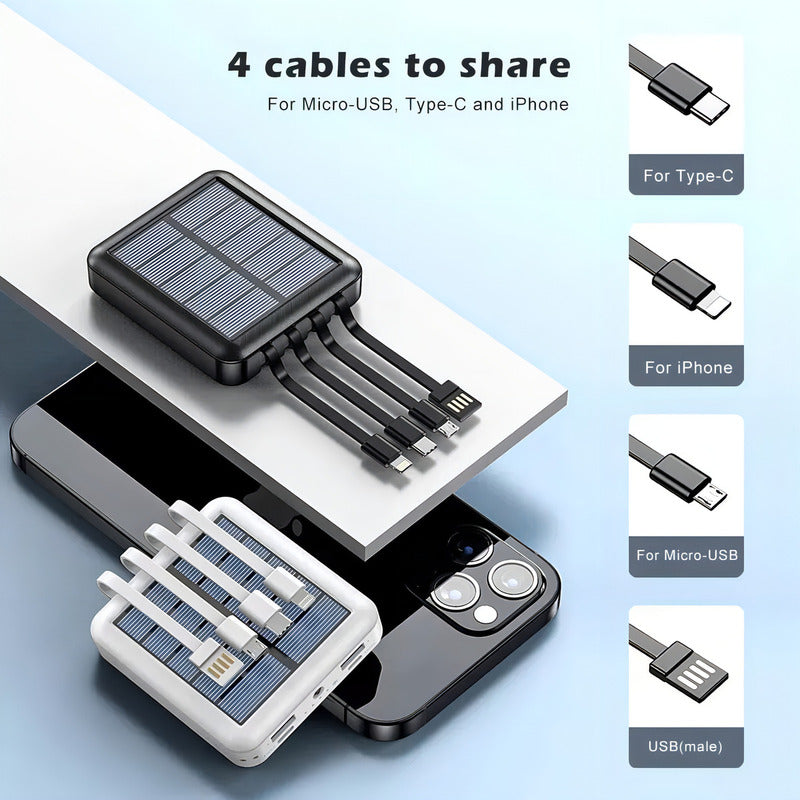 Powerbank Solar Irm 10,000mah 2 Usb Cargador Rápido 4 Conectores Led Uv 10.000ah