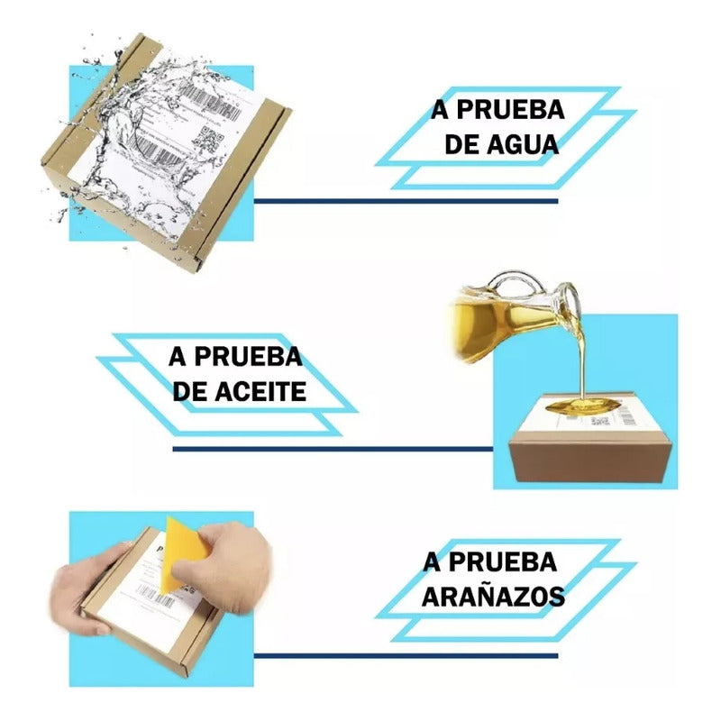 Pack X3 Etiquetas Térmicas Autoadhesivas Rollo 100x150mm Blanco Liso