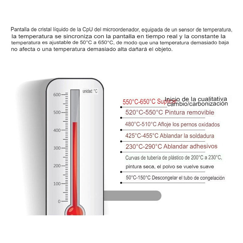 Pistola De Calor Aire Caliente 2000w 650c Amarillo