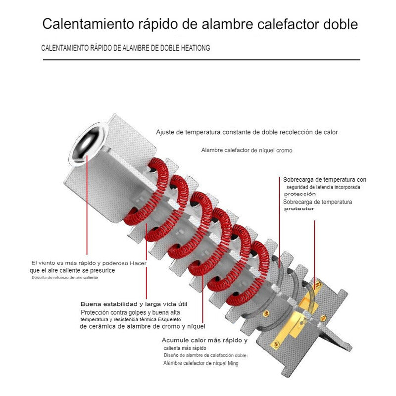 Pistola De Calor Aire Caliente 2000w 650c Amarillo
