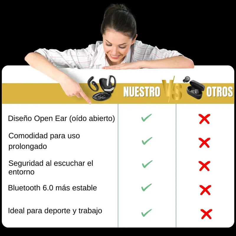 Audifonos Deportivos Vidvie Oido Abierto Open Ear Bluetooth Negro