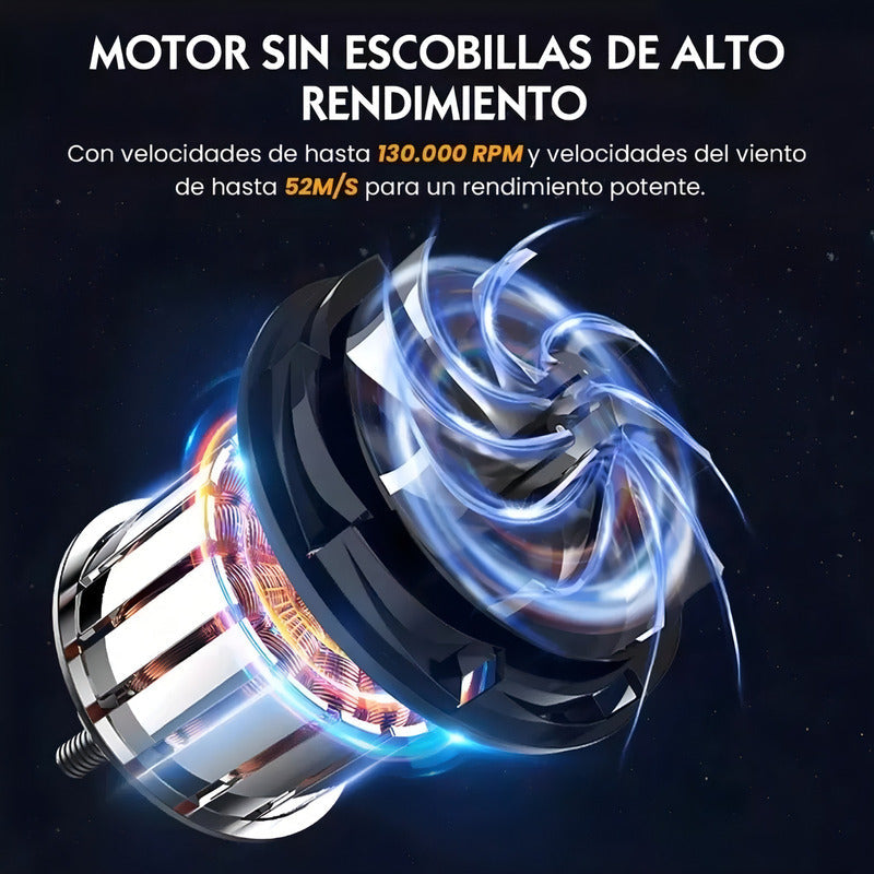Soplador Portátil 200w 130000rpm 5000mah 3 Velocidades Usb Negro