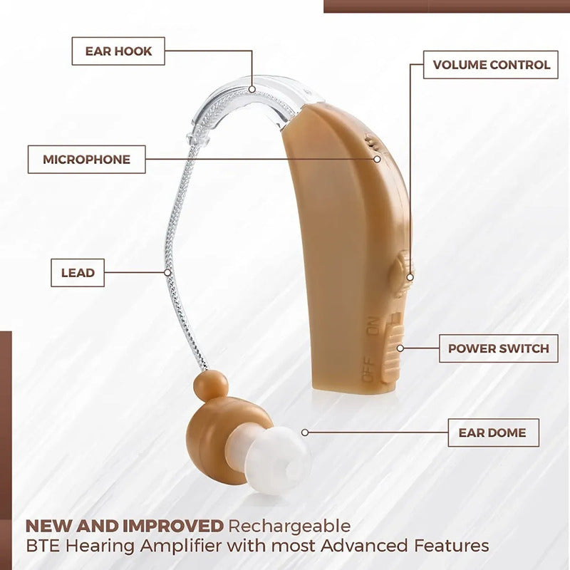 Audifono Amplificador Para Sordera Discapacidad Recargable Crema