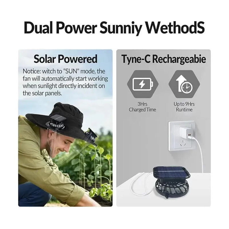 Sombrero Ventilador Solar Integrado Para Verano Con Usb Gris L Camuflaje