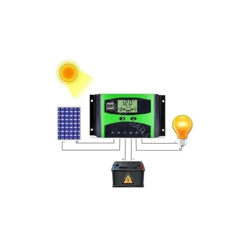 Controlador De Carga Regulador Solar Digital 12v 24v 60a