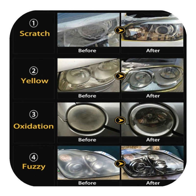 Kit Reparador Y Pulidor De Focos