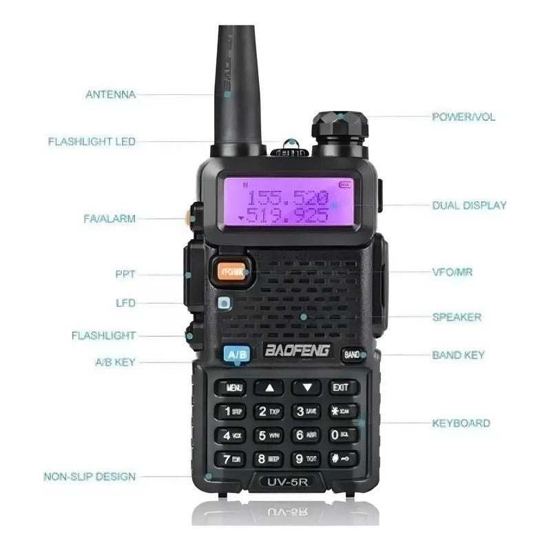 Radio Transmisor Walkie Talkie Baofeng Doble Canal Fm Negro